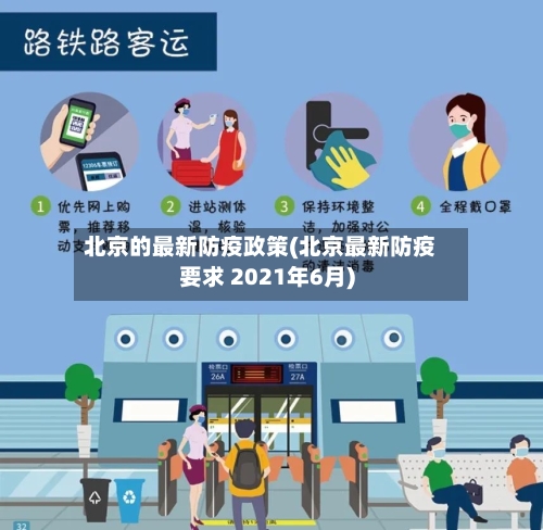 北京的最新防疫政策(北京最新防疫要求 2021年6月)-第2张图片