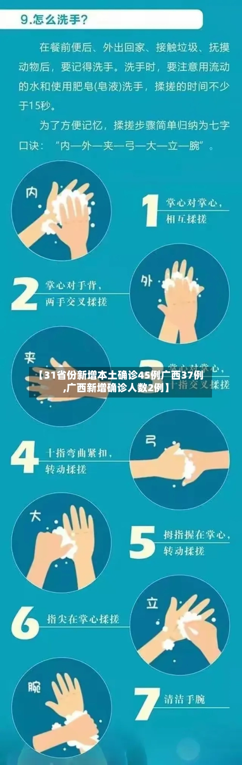 【31省份新增本土确诊45例广西37例,广西新增确诊人数2例】-第2张图片