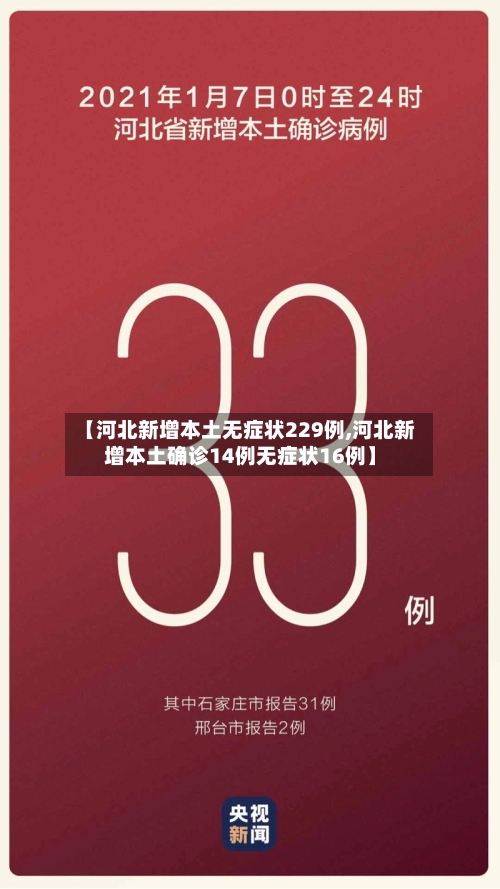 【河北新增本土无症状229例,河北新增本土确诊14例无症状16例】-第2张图片