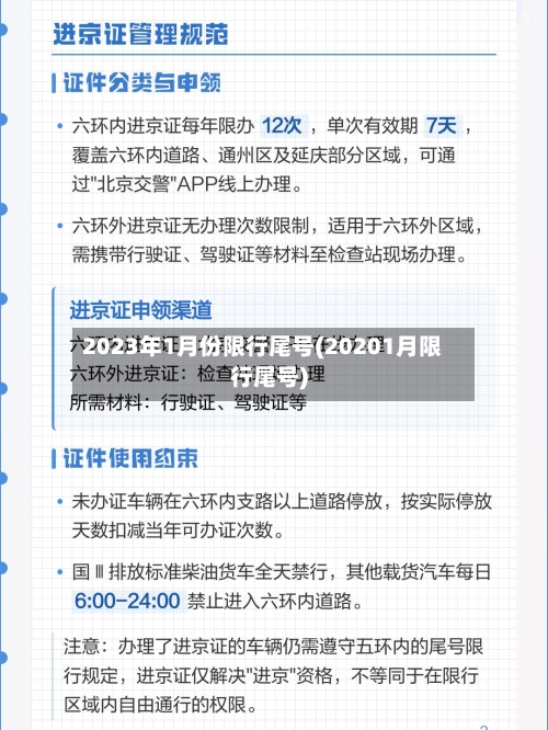 2023年1月份限行尾号(20201月限行尾号)
