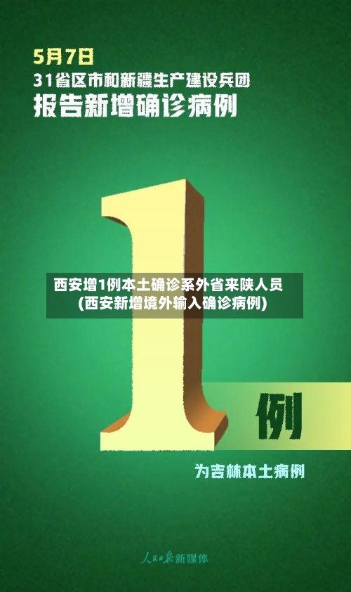 西安增1例本土确诊系外省来陕人员(西安新增境外输入确诊病例)-第2张图片