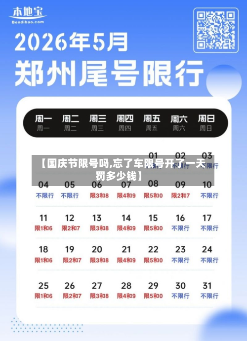 【国庆节限号吗,忘了车限号开了一天罚多少钱】-第2张图片
