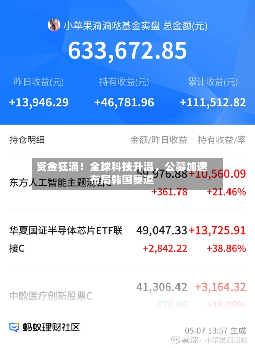 资金狂涌！全球科技升温，公募加速布局韩国赛道