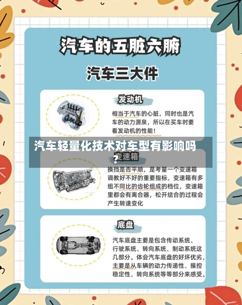 汽车轻量化技术对车型有影响吗?-第2张图片