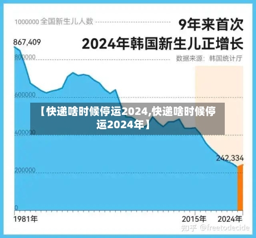 【快递啥时候停运2024,快递啥时候停运2024年】