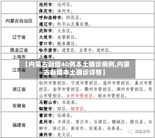 【内蒙古新增40例本土确诊病例,内蒙古新增本土确诊详情】-第3张图片