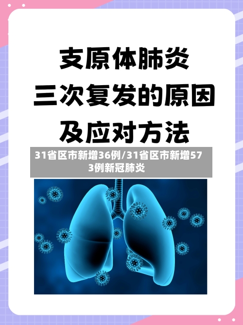 31省区市新增36例/31省区市新增573例新冠肺炎
