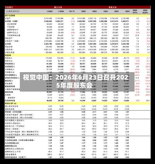 视觉中国：2026年6月23日召开2025年度股东会-第1张图片