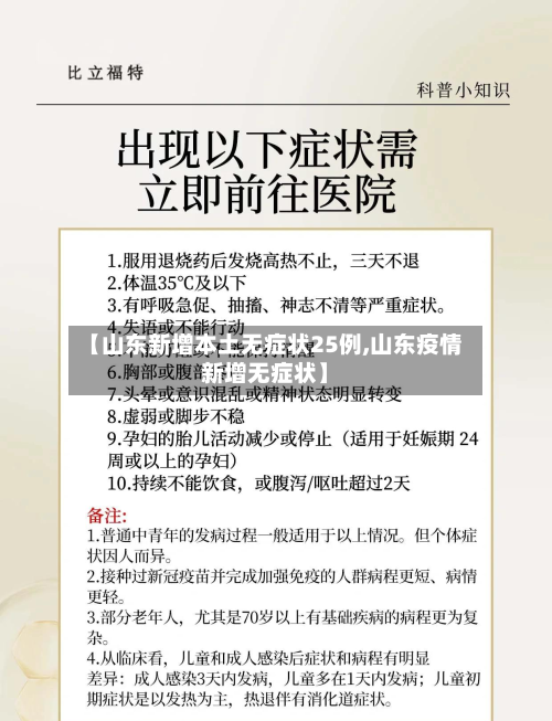 【山东新增本土无症状25例,山东疫情新增无症状】-第2张图片