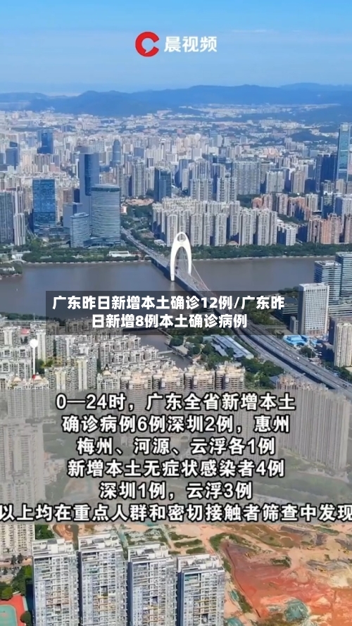 广东昨日新增本土确诊12例/广东昨日新增8例本土确诊病例-第1张图片