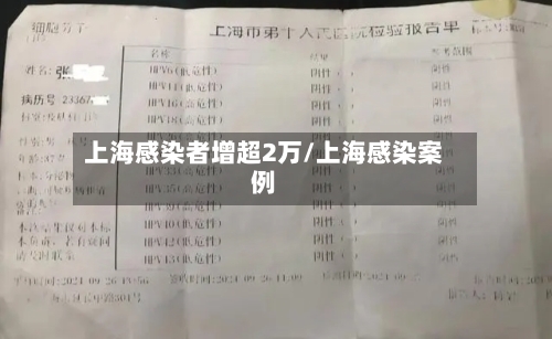 上海感染者增超2万/上海感染案例