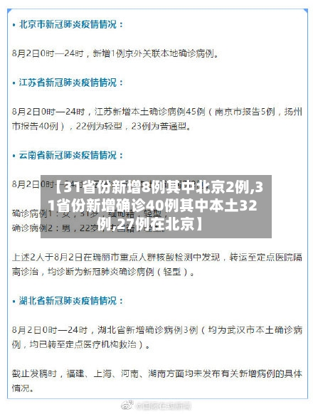 【31省份新增8例其中北京2例,31省份新增确诊40例其中本土32例,27例在北京】-第2张图片