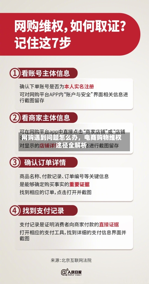 网购遇到问题怎么办	，电商购物维权途径全解析-第2张图片