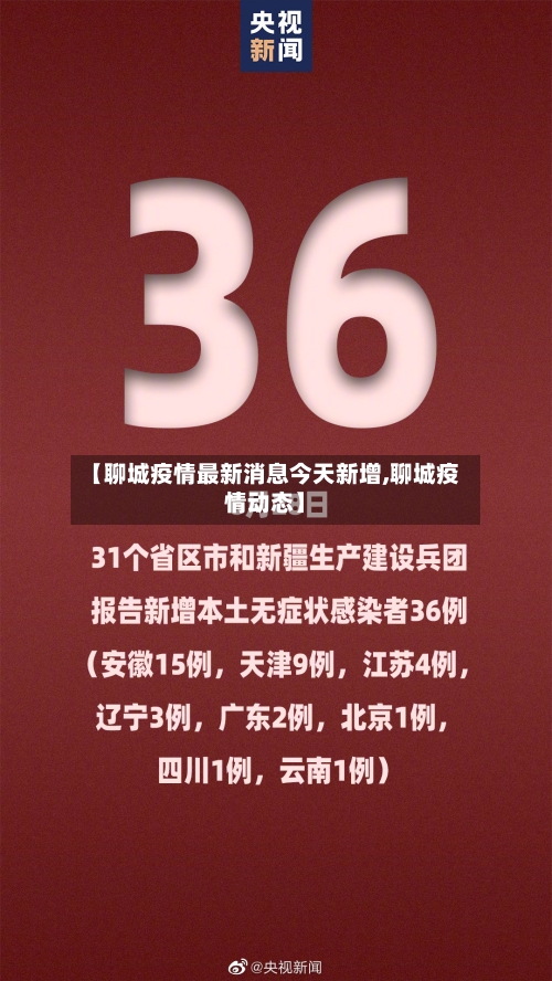 【聊城疫情最新消息今天新增,聊城疫情动态】