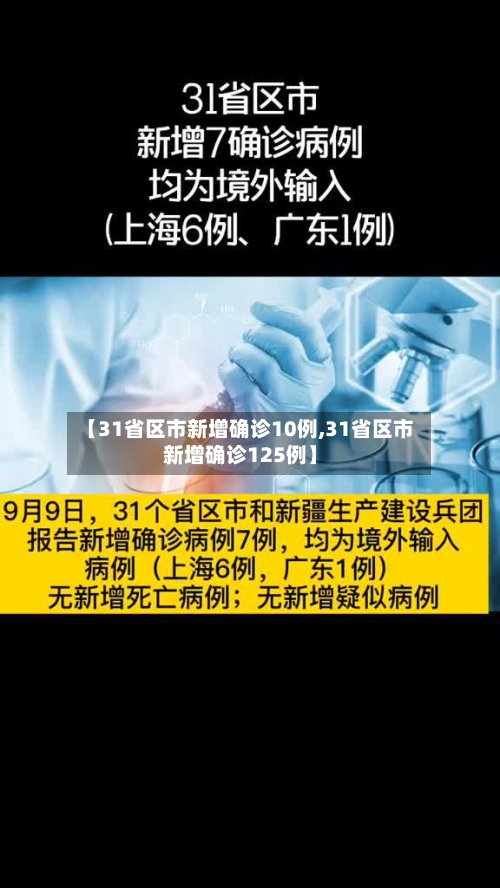 【31省区市新增确诊10例,31省区市新增确诊125例】