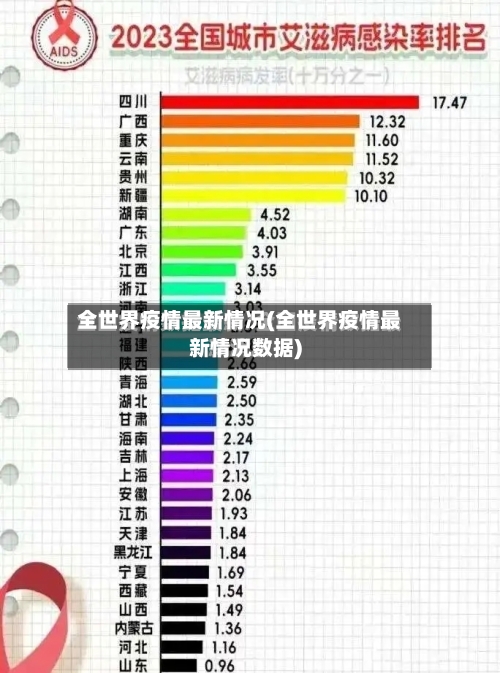 全世界疫情最新情况(全世界疫情最新情况数据)-第3张图片