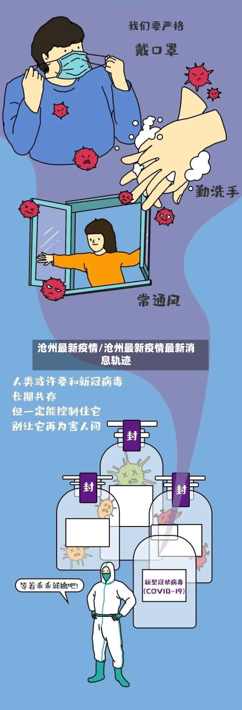 沧州最新疫情/沧州最新疫情最新消息轨迹