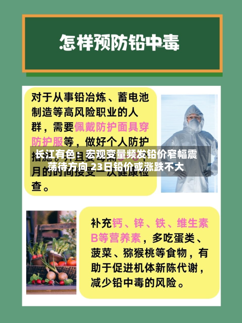 长江有色:宏观变量频发铅价窄幅震荡待方向 23日铅价或涨跌不大-第1张图片