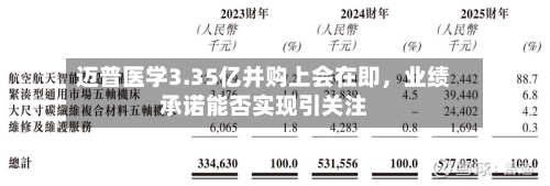 迈普医学3.35亿并购上会在即，业绩承诺能否实现引关注-第1张图片
