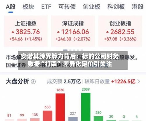 安诺其跨界算力背后：标的公司财务数据“打架” 差异化定价引关注