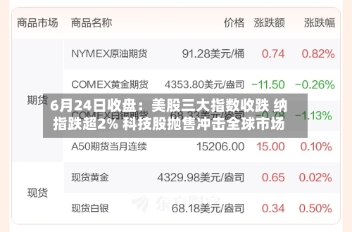 6月24日收盘:美股三大指数收跌 纳指跌超2% 科技股抛售冲击全球市场-第2张图片