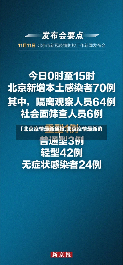 【北京疫情最新通报,北京疫情最新消】