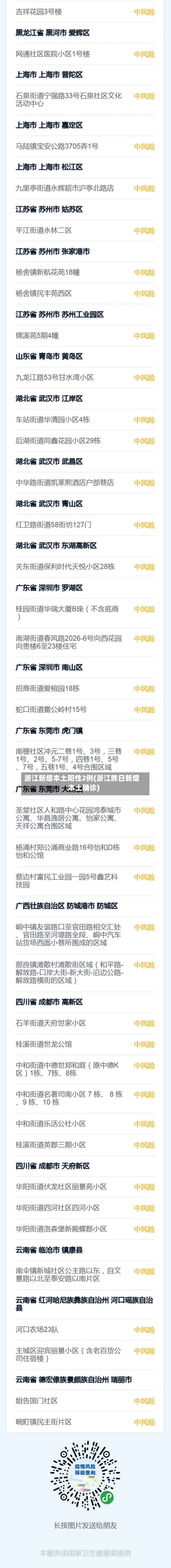 浙江新增本土阳性2例(浙江昨日新增本土确诊)-第2张图片