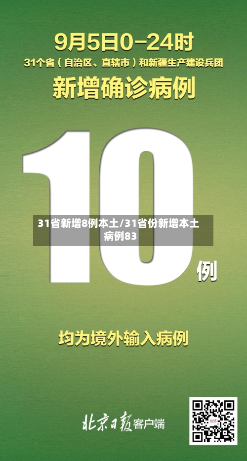 31省新增8例本土/31省份新增本土病例83-第3张图片