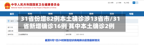 31省份增82例本土确诊涉13省市/31省新增确诊16例 其中本土确诊2例-第2张图片