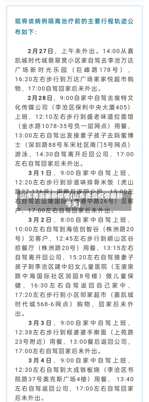 山东青岛最新疫情(山东青岛疫情最新今天)-第2张图片