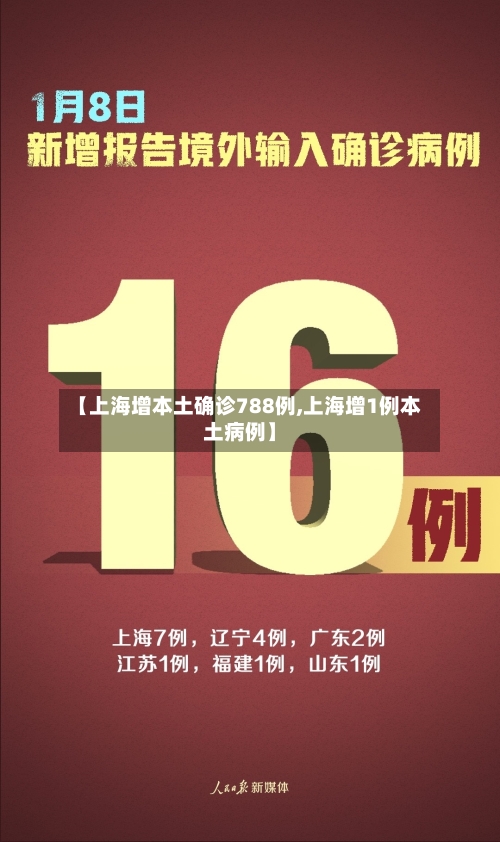 【上海增本土确诊788例,上海增1例本土病例】-第2张图片