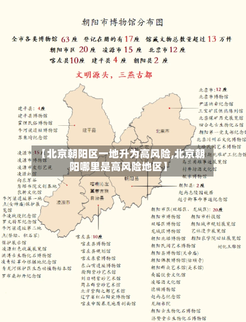 【北京朝阳区一地升为高风险,北京朝阳哪里是高风险地区】-第2张图片