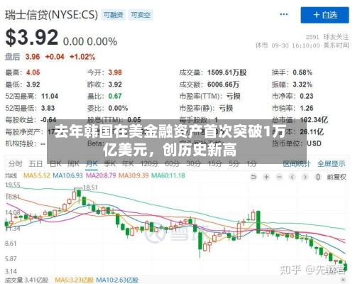 去年韩国在美金融资产首次突破1万亿美元，创历史新高