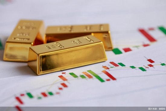 金价降至2025年末水平	，有消费者“持金过节	”，全球央行购金意愿创历史新高