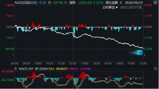 ETF日报：在AI内部各版块中	，AI互联处在迅速膨胀过程中，网络带宽某种程度上比算力更加重要，关注通信ETF