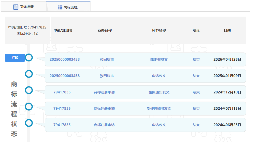 华为申请“世界	”商标引热议